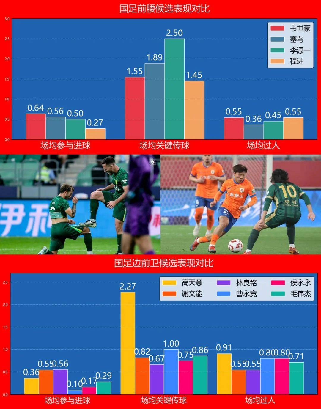 中场大将停赛一场，对球队实力造成一定影响的简单介绍